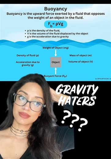 Understanding Gravity: Fun Facts You Didn't Know
