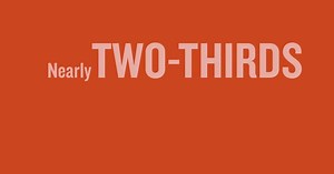 5.6K views · 632 reactions | A recent survey of Americans, ages...