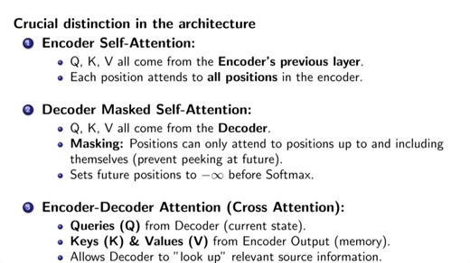 Transformer Deep Dive 🤖⚙️ (Based on “Attention Is All You Need”)