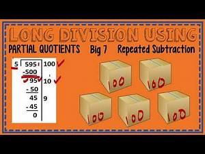 Long Division-Models and Representations-Elementary Math