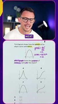 Velocity-Time Graphs | AQA Exam Question Walkthrough