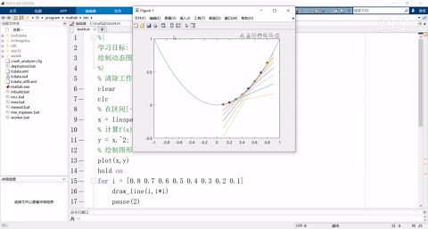 掌握matlab(5)：动态绘制曲线上点的切线
