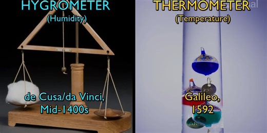 Moment of Science: Weather Forecasting History