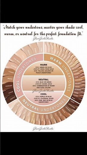 "Match your undertone, master your shade: cool, warm, or neutral for the perfect foundation fit."#yt
