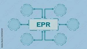 Enterprise Resource Planning (EPR) System Diagram,EPR Concept with Business Icons Network,Digital Enterprise Resource Planning Flowchart,EPR Software Solution and Data Network,
