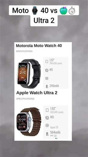 Motorola Watch vs Apple Watch