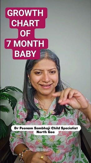 What Should a 7-Month Baby Weigh? Growth Chart Explained | Dr. Poonam Sambhaji