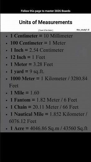 Units of Measurement 😱