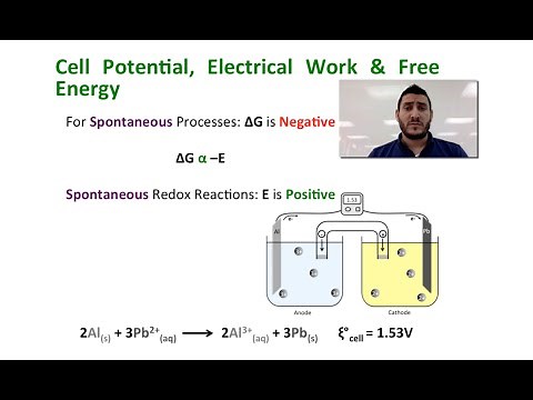Electrochemistry | Cell Potential, Electrical Work & Free Energy.