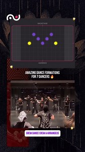 Dance formations made easy 🇺🇦 on Instagram: "amazing talented dancers ❤️‍🔥 GREW DANCE CREW ( @grew_gp ) / formations can be made with our app: @arrangeus.app ⚡️💫"