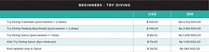 Scuba Diving Price List From 1.600K/ pax | Atlantis Bali Diving