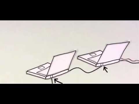 COMPUTER VIRUSES #Explained