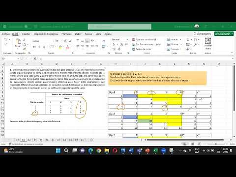 Ejercicio resuelto programación dinámica determinística. Asignar días de estudios a asignaturas.