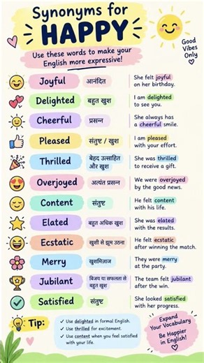 📚 Synonyms for Happy | Improve Your English Vocabulary