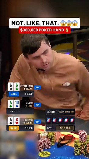 85K views · 594 reactions | if Martin Kabrhel is quiet during a hand, you should probably fold  #wpt #poker #casino | World Poker Tour (WPT) | Facebook