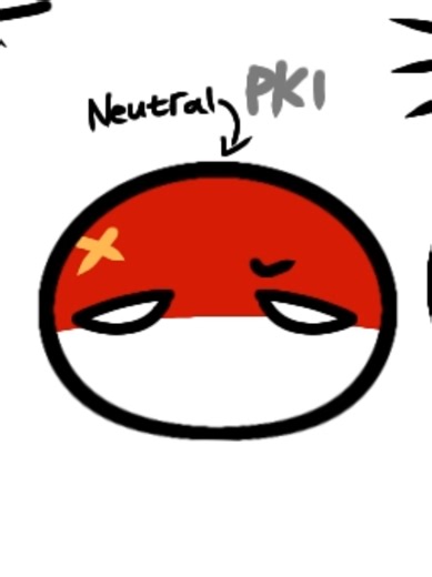 Countryhumans: Exploring Historical Connections