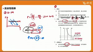 【金融431宏观金融】专题05.利率决定理论（上）/利率理论是怎么决定的？被谁影响？/利率的影响因素有哪些？
