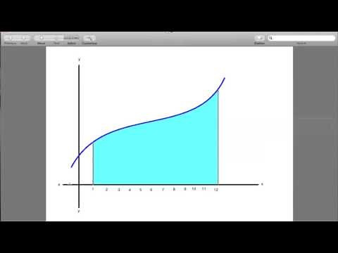 Differential & Integral Calculus (Arabic) تفاضل وتكامل - الدرس الأول
