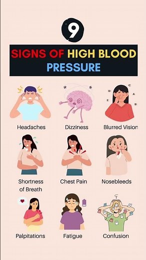 9 Warning Signs of High Blood Pressure 🚨 #shorts