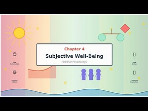 What is subjective well being how it effects mental health and life satisfaction#psychology #exam