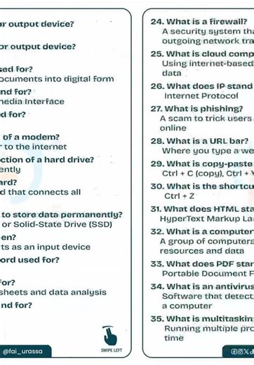 Most useful short question and answer for computer students