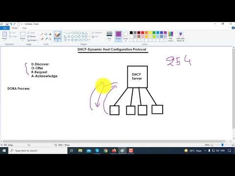 What is DHCP Server and How to configure DHCP Server on cisco router