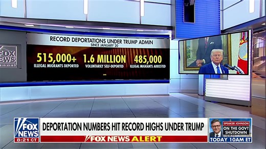 Promises Kept: Trump Set to SHATTER a MAJOR Record