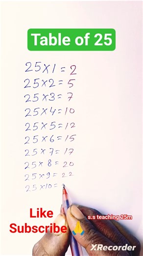 Table 25 math trick short video #viralvideo