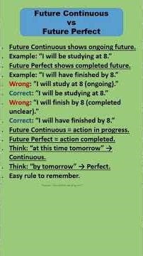 Future Continuous vs Future Perfect - Grammar Key