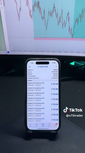 Beste strategieën voor forex en crypto trading