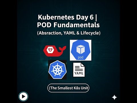 Kubernetes Day 6 | Mastering Pods in Kubernetes