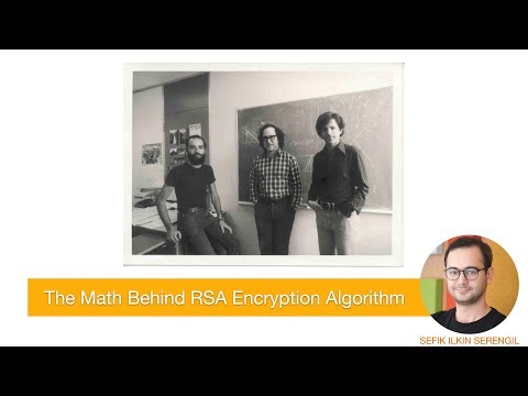 The Math Behind RSA Encryption Algorithm