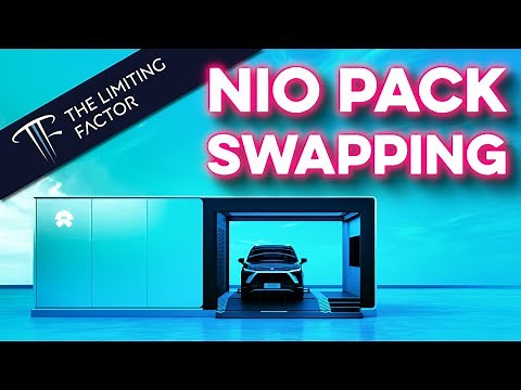Nio Battery Pack Swapping // Everything You Need to Know