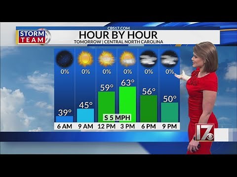 Rachel Duensing's 11pm 11/25 forecast