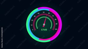 speedometer animation on gradient background. Risk concept on speedometer.