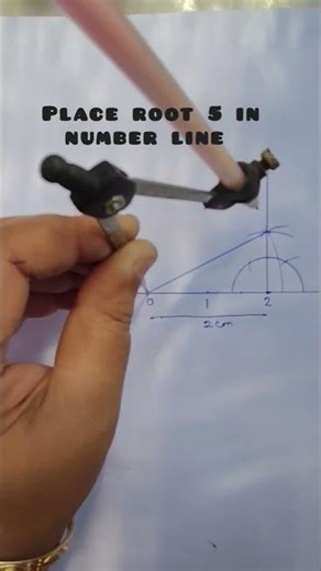place root 5 in number line