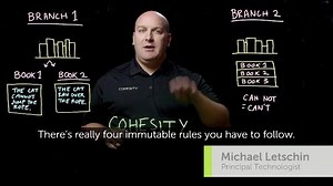 Watch as Cohesity Principal Technologist Michael Letschin explains the 4 ways Cohesity solutions can help you get the best use of your file storage: https://cohesity.co/3hoqgA8 | Cohesity