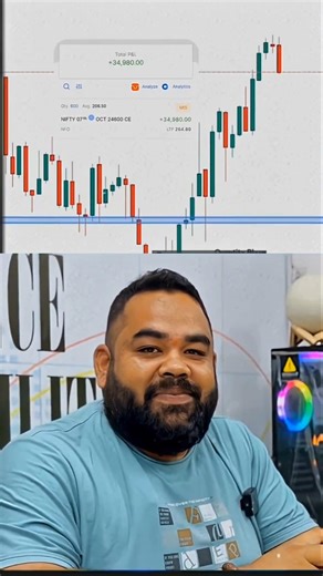 How to Read Charts Like a Smart Trader 💡