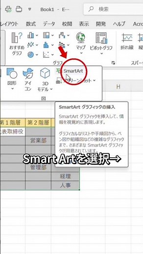 組織図を簡単作成
