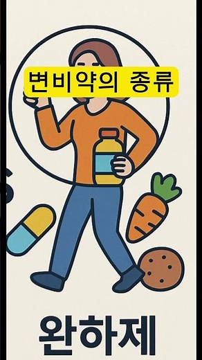 변비약의 종류 #변비약종류 #완하제 #자극성완하제 #삼투성완하제 #장건강 #약이야기 #건강쇼츠 #보건선생님설명 #약정보 #40초건강지식