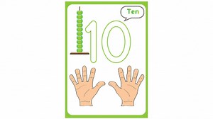 Piaget Theory in Mathematics: A Better Approach to Math Instruction