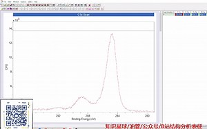 文本格式数据如何转换为spe格式