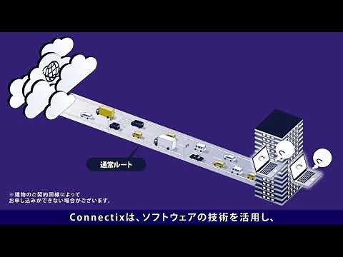 【公式】Connectix サービス説明動画