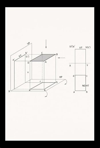 Projection of Planes Explained in 60 Seconds #education #drawing #status #shorts #technicaldrawing