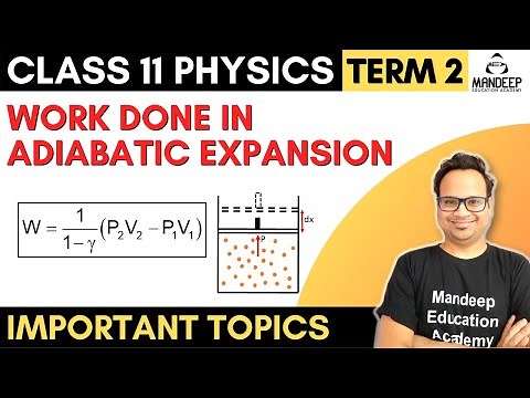 Work Done in Adiabatic Process Class 11 Physics Term 2, Important Topics For Exams