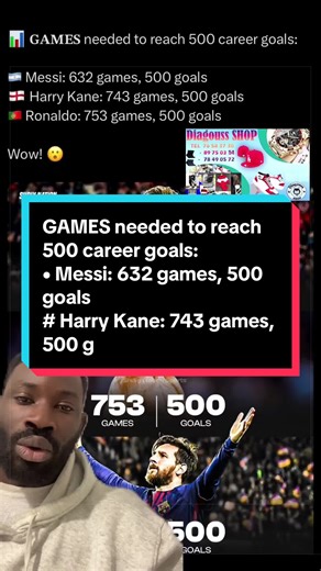 Games Required for 500 Career Goals by Football Legends