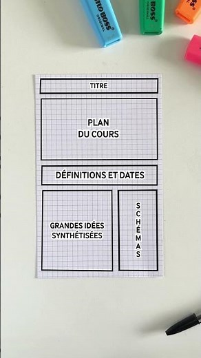 Astuce : Comment faire une fiche de révisions ?