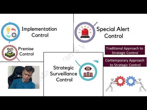 11 - Strategic Controls and approaches - CMA - Inter - MadhavanSV