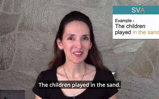 English sentence pattern 英语句子成分和句型