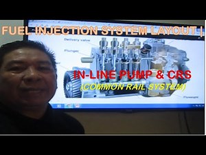 FUEL INJECTION SYSTEM LAYOUT | INLINE PUMP & CRS | Common Rail System